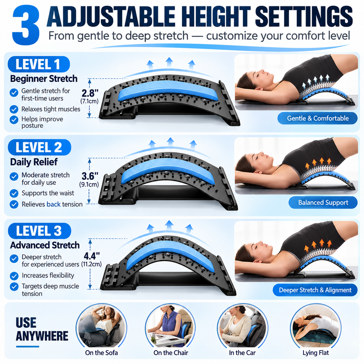 Back Stretcher for Posture & Lower Back Relief