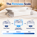 Orthopedic Memory Foam Neck Pillow for Side & Back Sleepers