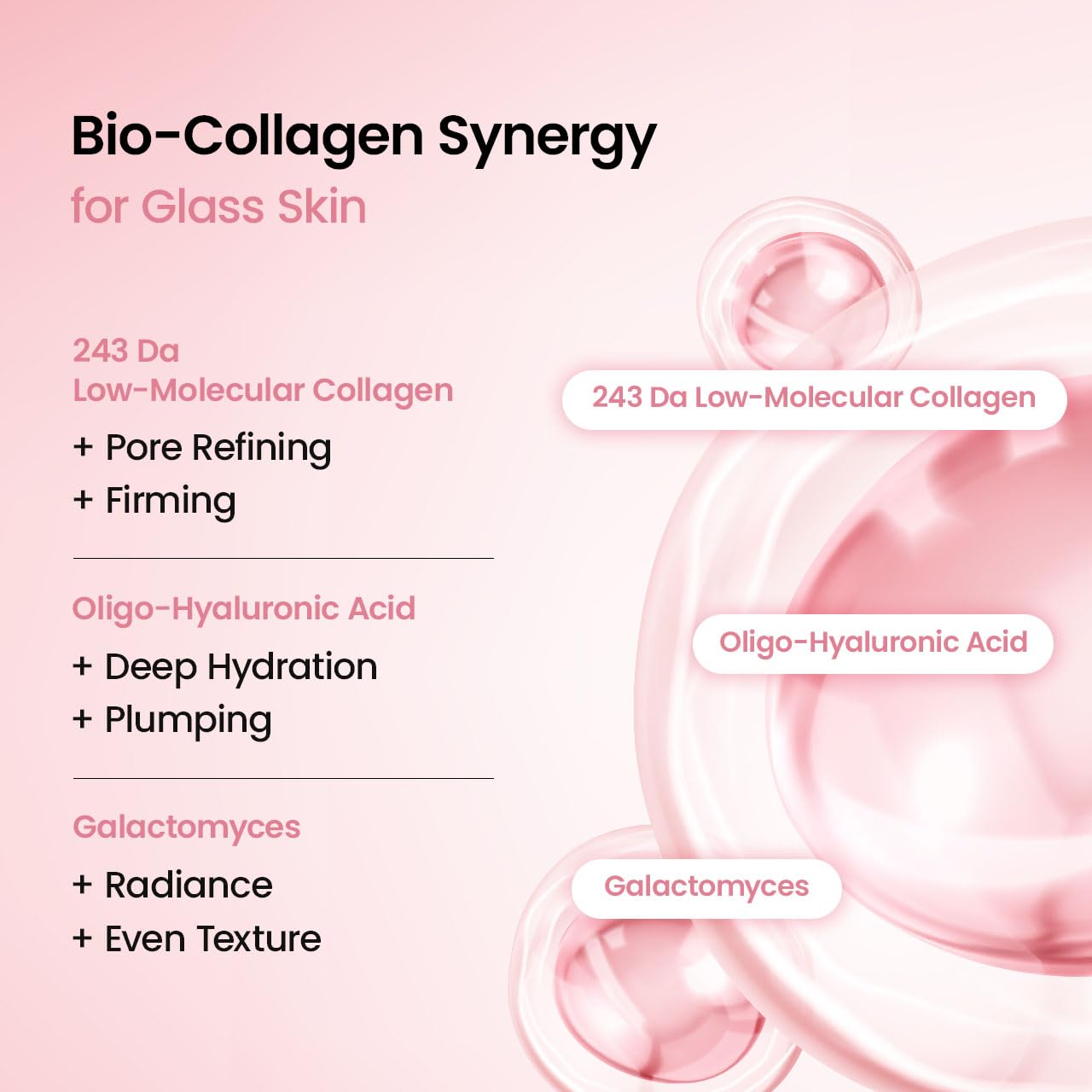 Deep Sleep Collagen Mask (60Patches)