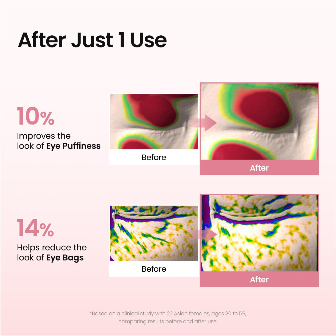 BIODANCE Collagen Eye Lift Patches