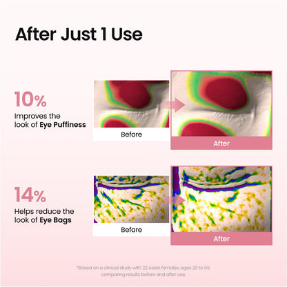 BIODANCE Collagen Eye Lift Patches