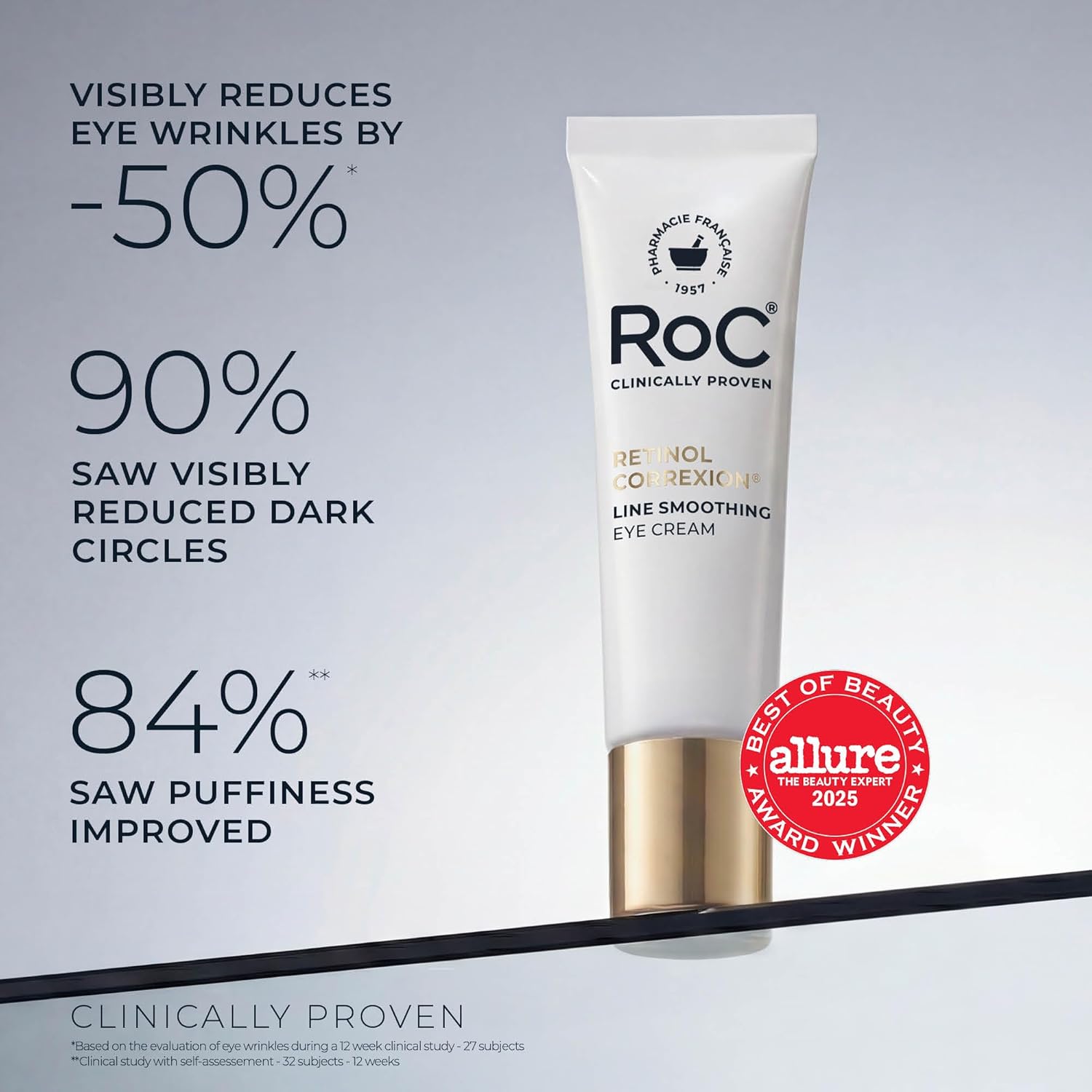 Retinol Eye Repair Cream for Dark Circles & Puffiness