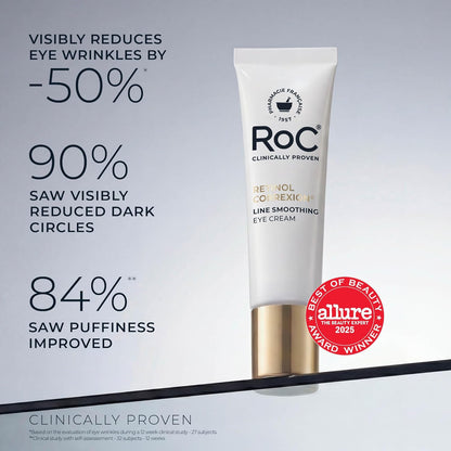 Retinol Eye Repair Cream for Dark Circles & Puffiness