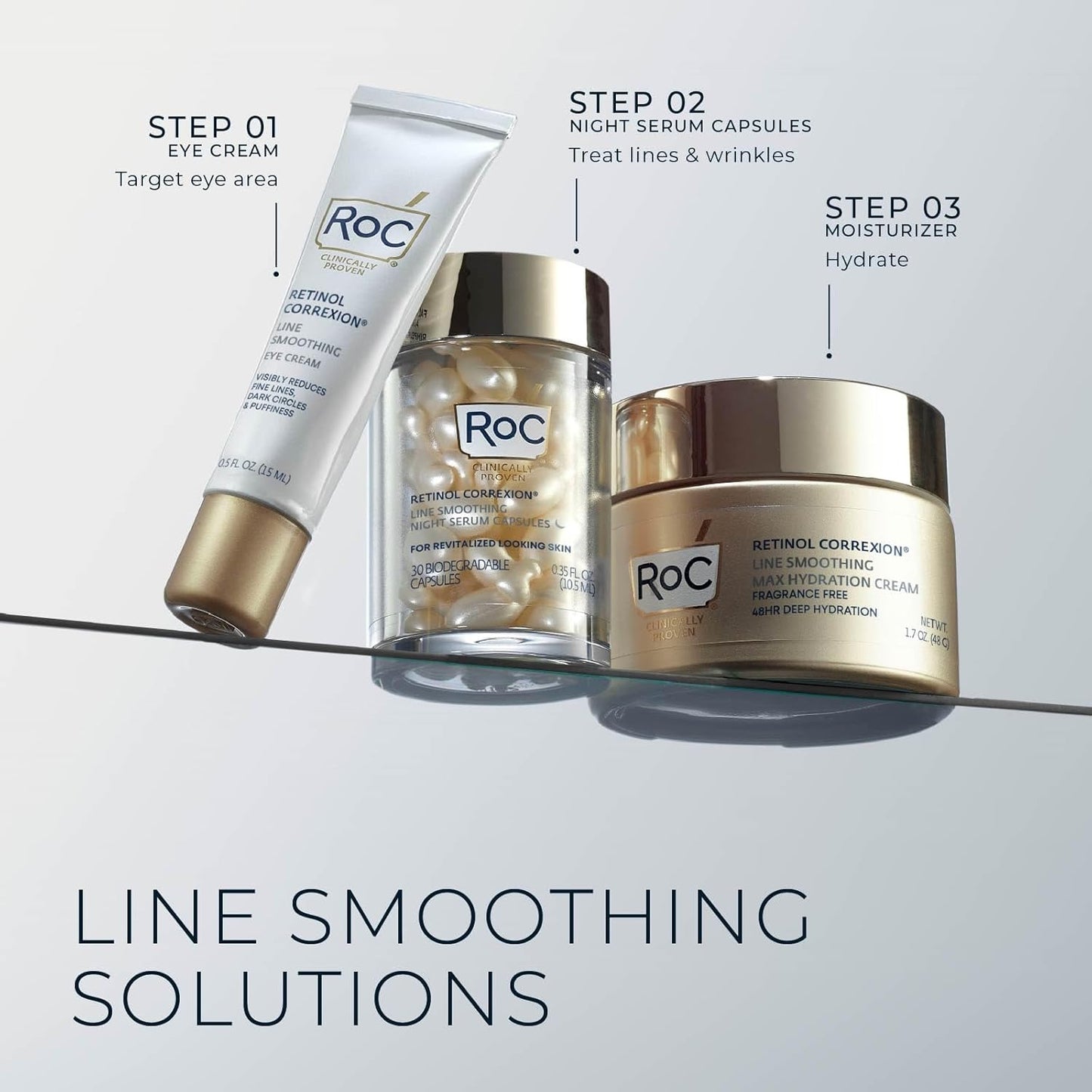 Retinol Eye Repair Cream for Dark Circles & Puffiness